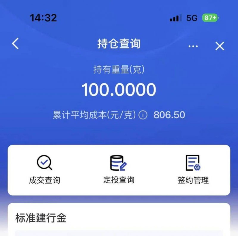 众汇wetrade官方网站这个技巧，90%的人还不知道如何在MT4中快速查找当前周期