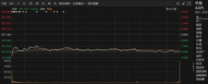 众汇外汇开户掌握众汇外汇官网的这几个要点，轻松开启你的外汇理财之旅！